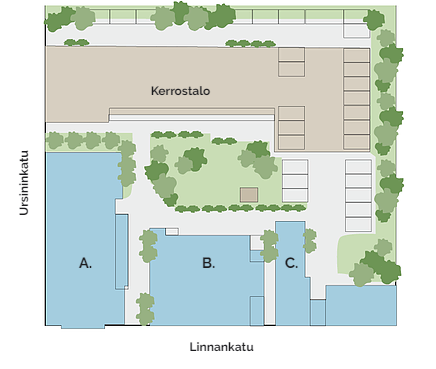 Piirroskuva Linnankadun kerrostalon ja puutalojen pihapiiristä. Talojen sisäpihalle jää viheraluetta ja piha-alueelta on pääsy sekä Ursininkadulle että Linnankadulle.